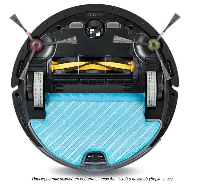 Роботы-пылесосы